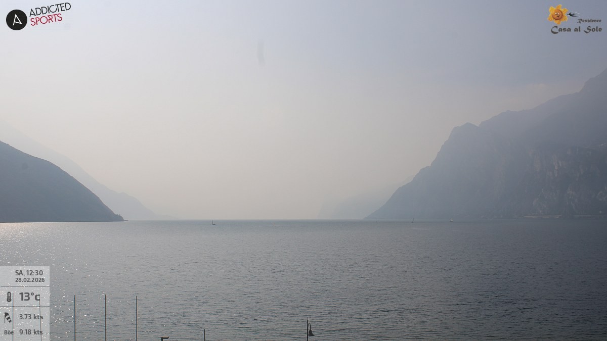 Archiv Foto Webcam Gardasee - Torbole