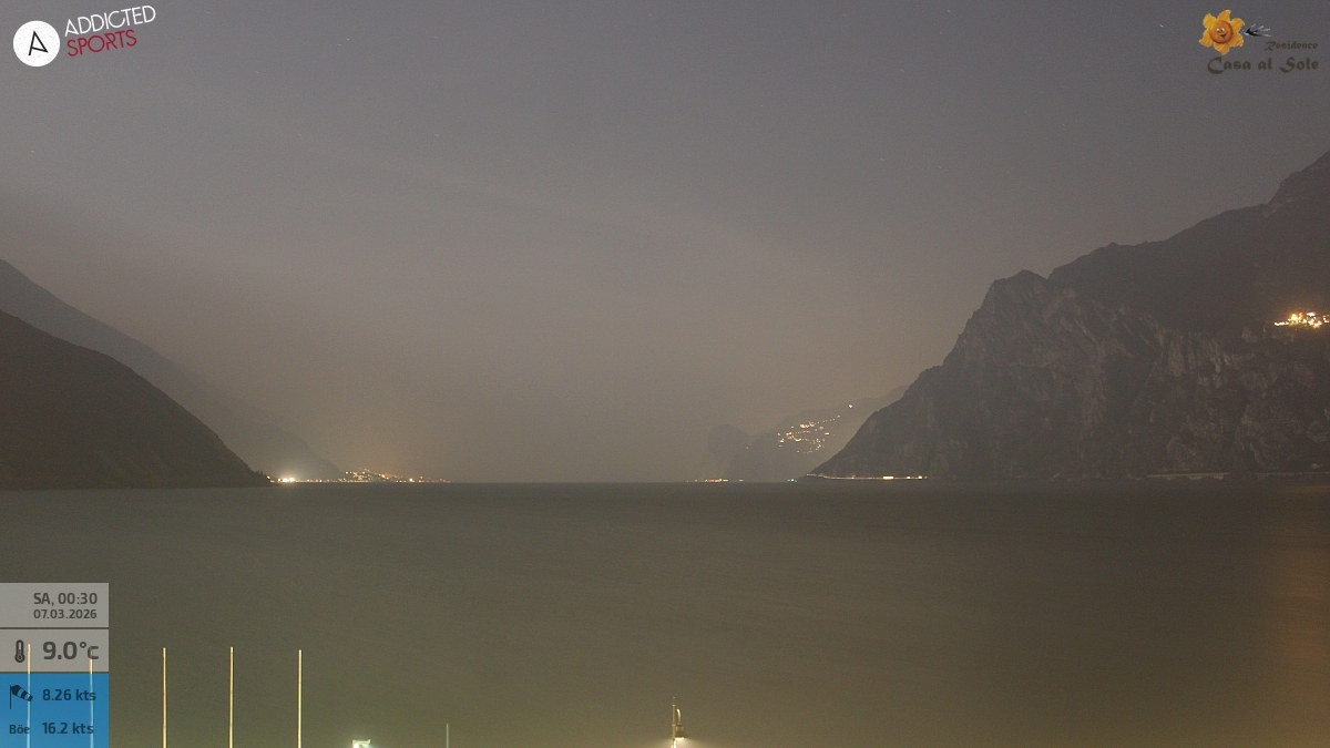 Archived image Webcam Lake Garda: Torbole
