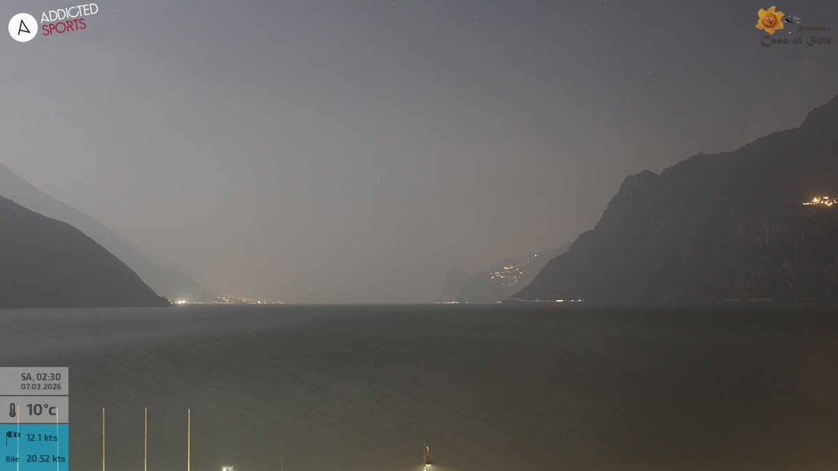 Archived image Webcam Lake Garda: Torbole