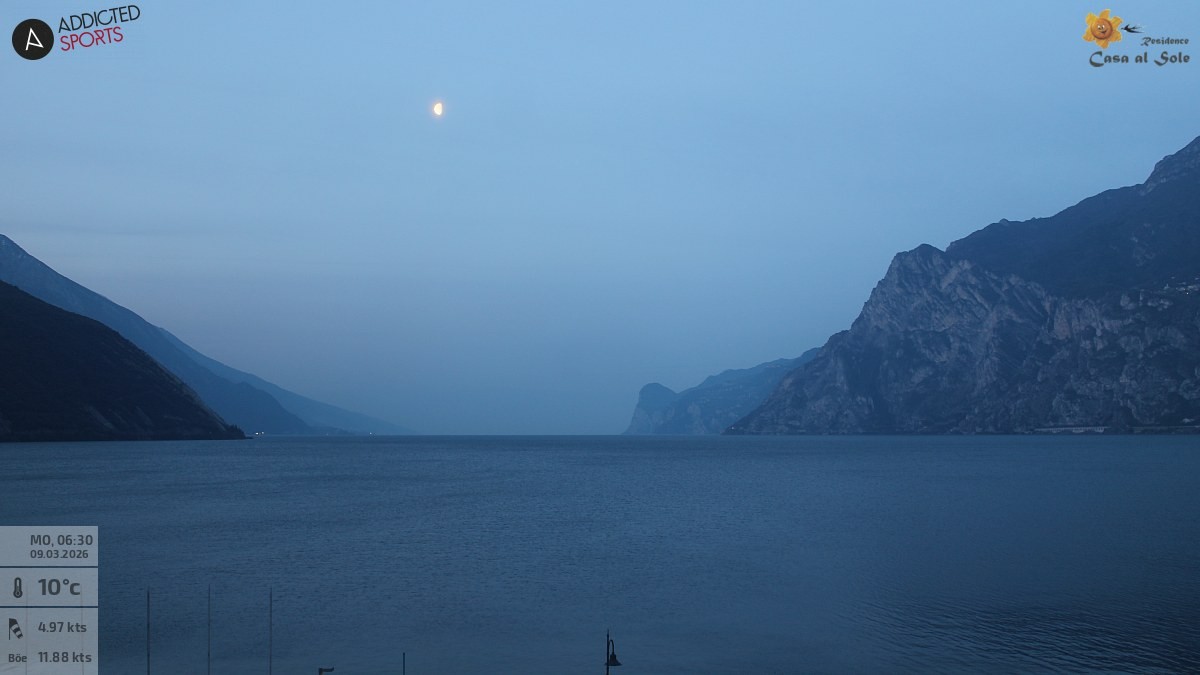 Archiv Foto Webcam Gardasee - Torbole