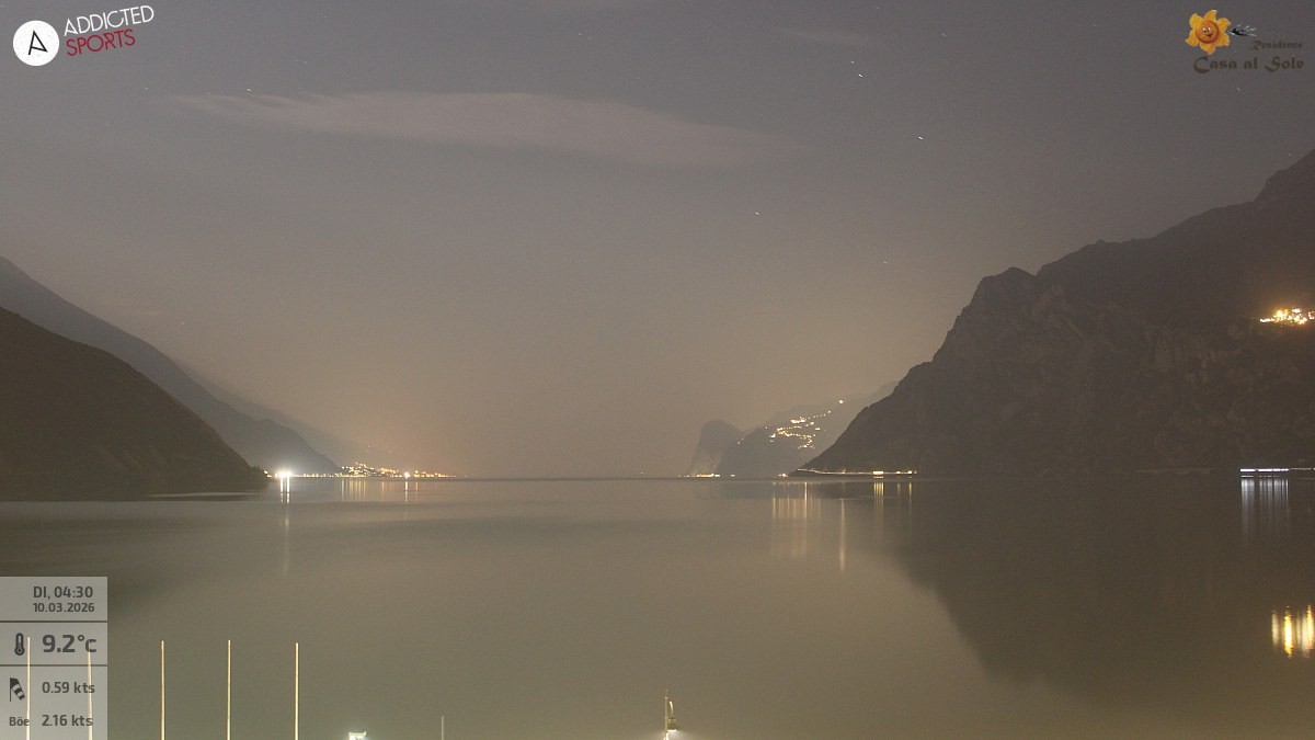 Archiv Foto Webcam Gardasee - Torbole