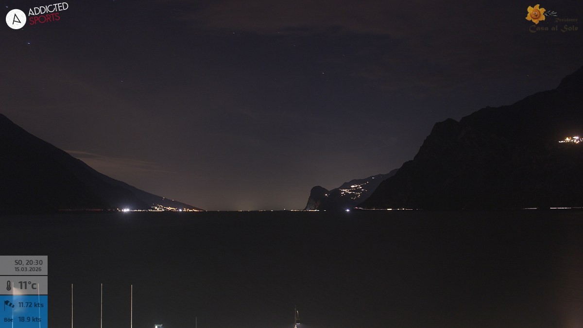 Archiv Foto Webcam Gardasee - Torbole