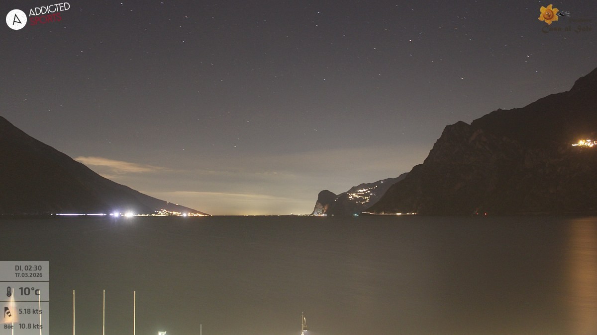 Archived image Webcam Lake Garda: Torbole