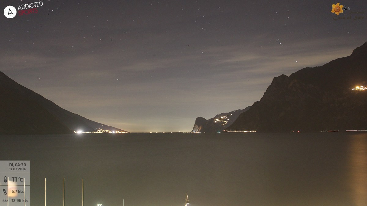 Archiv Foto Webcam Gardasee - Torbole