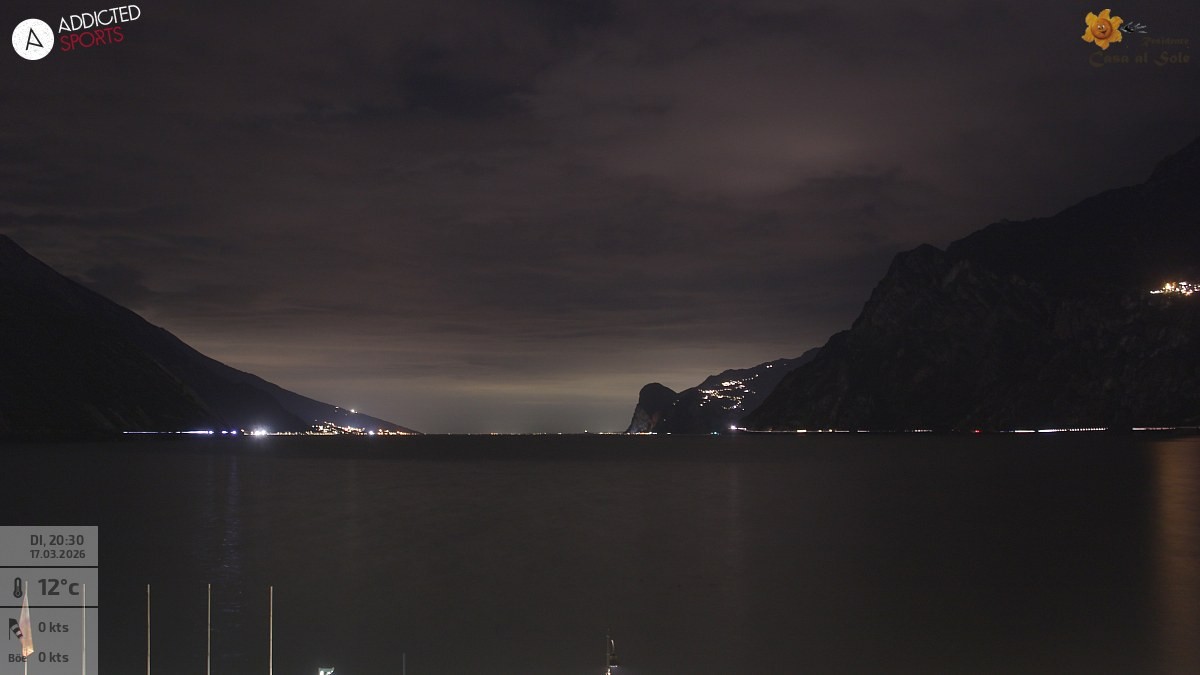 Archived image Webcam Lake Garda: Torbole