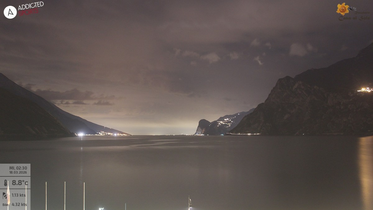 Archiv Foto Webcam Gardasee - Torbole