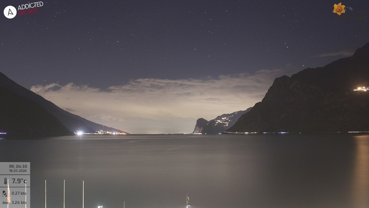 Archiv Foto Webcam Gardasee - Torbole