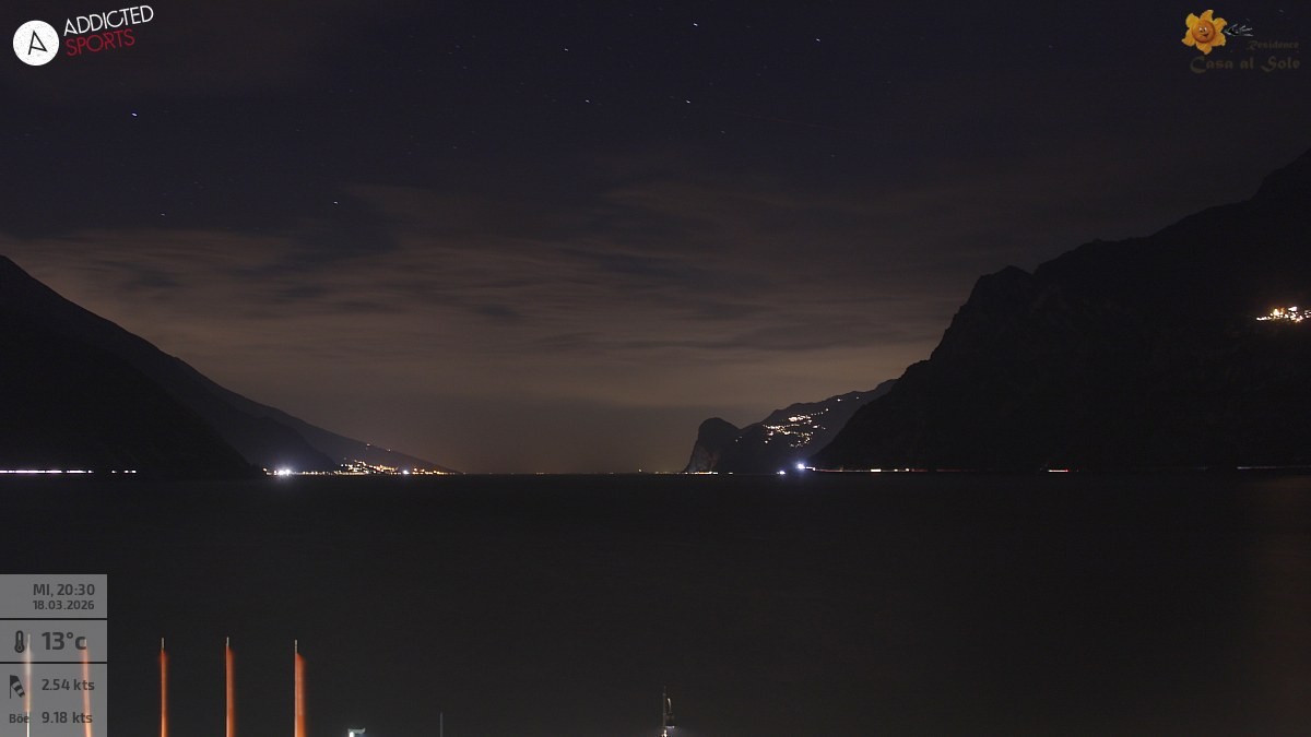 Archiv Foto Webcam Gardasee - Torbole