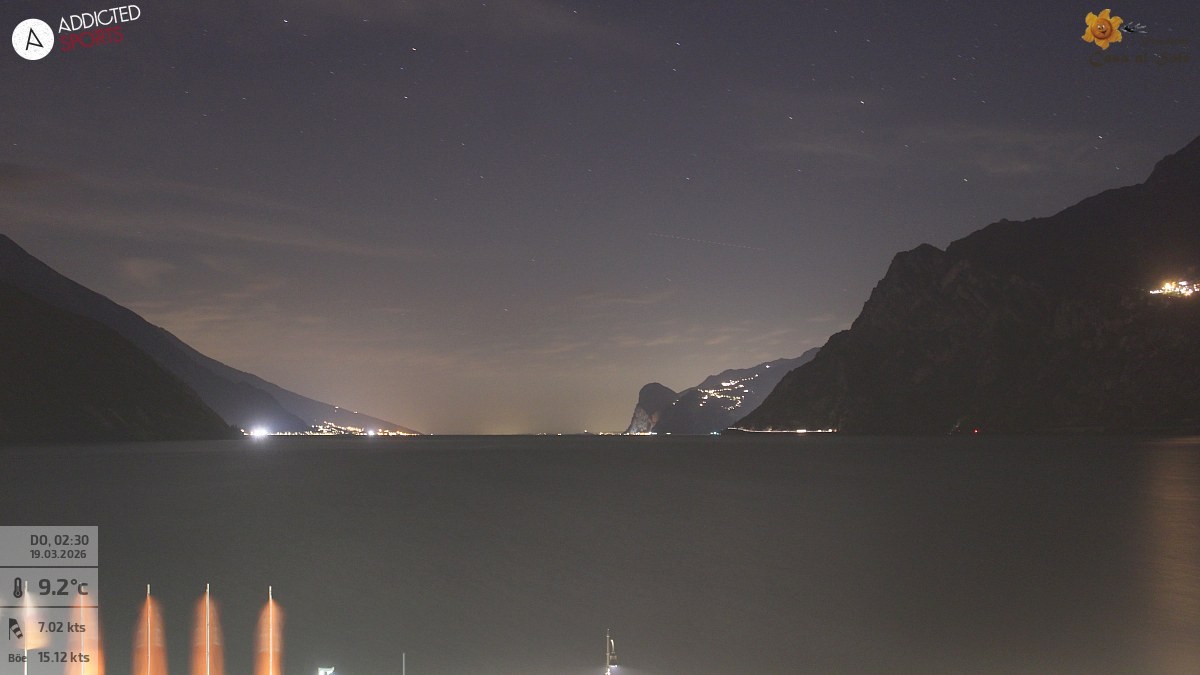 Archiv Foto Webcam Gardasee - Torbole