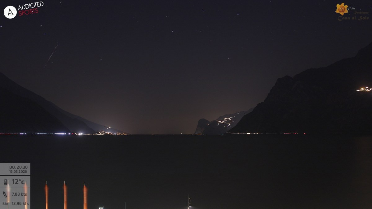 Archived image Webcam Lake Garda: Torbole