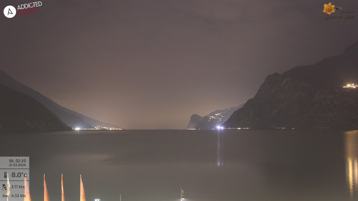 Archiv Foto Webcam Gardasee - Torbole