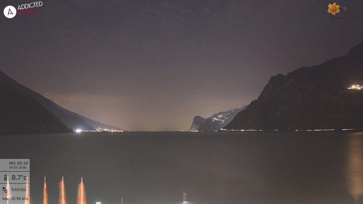 Archived image Webcam Lake Garda: Torbole