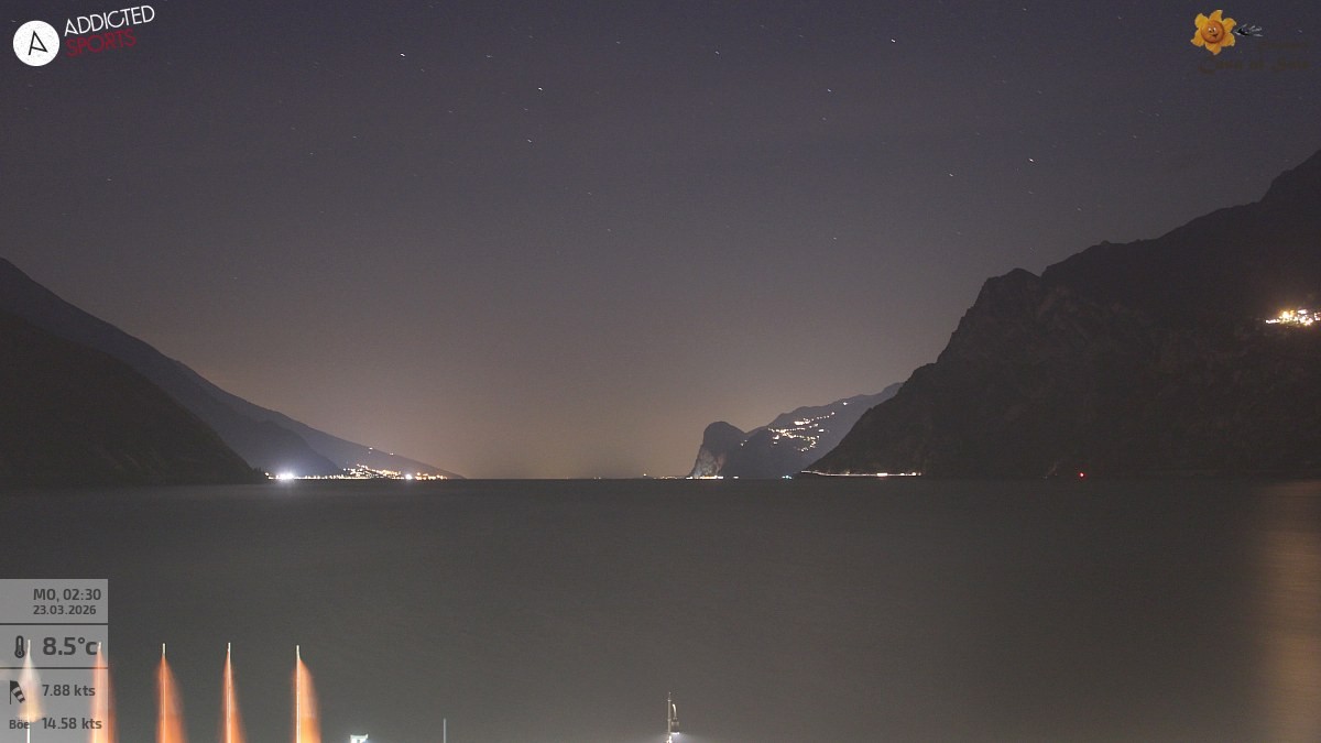 Archived image Webcam Lake Garda: Torbole