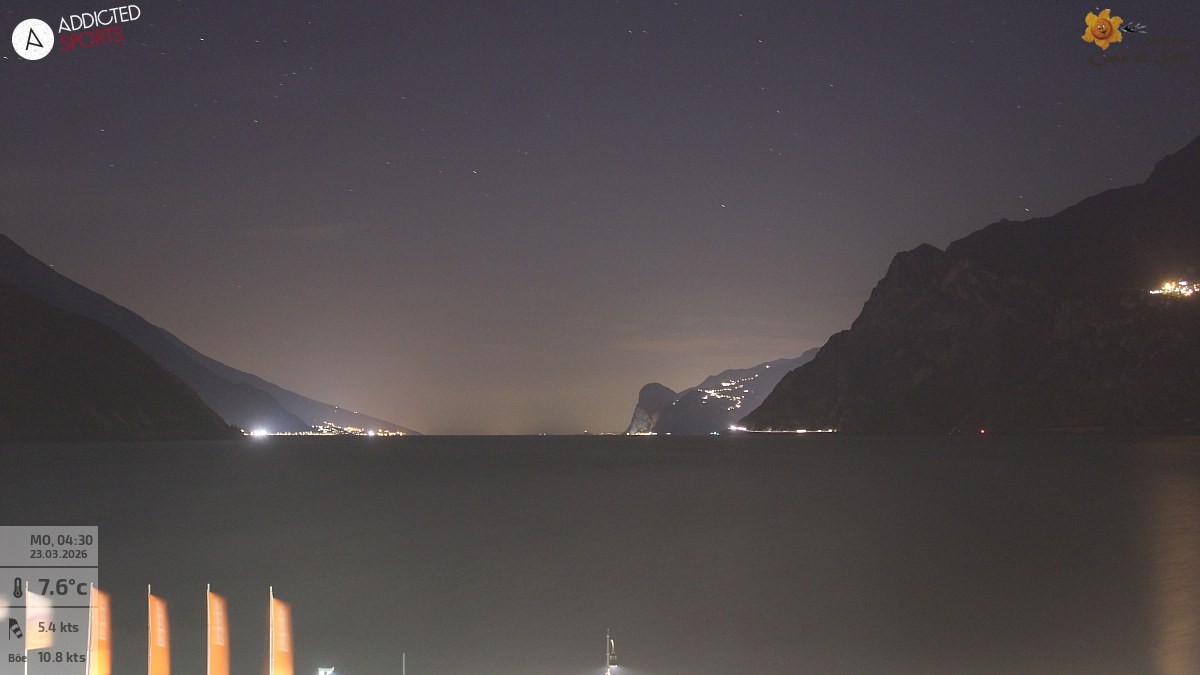 Archived image Webcam Lake Garda: Torbole