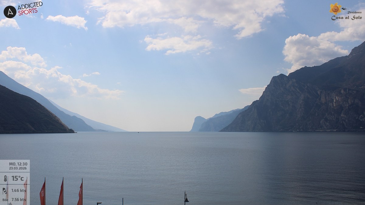 Archived image Webcam Lake Garda: Torbole