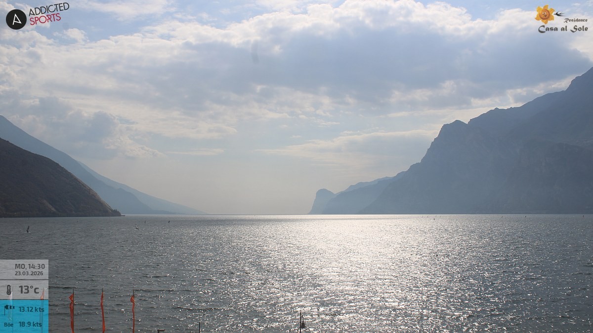 Archived image Webcam Lake Garda: Torbole