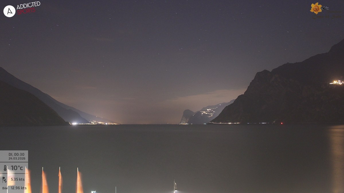 Archiv Foto Webcam Gardasee - Torbole