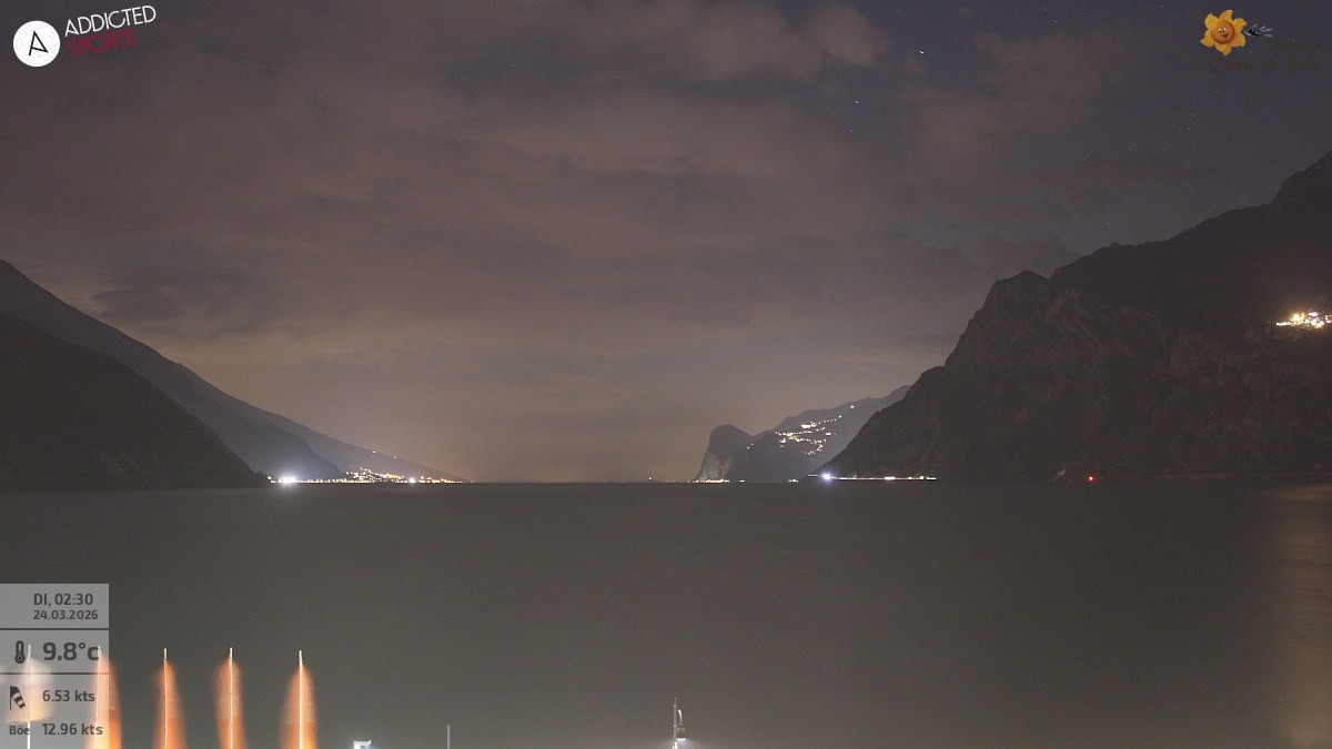 Archiv Foto Webcam Gardasee - Torbole