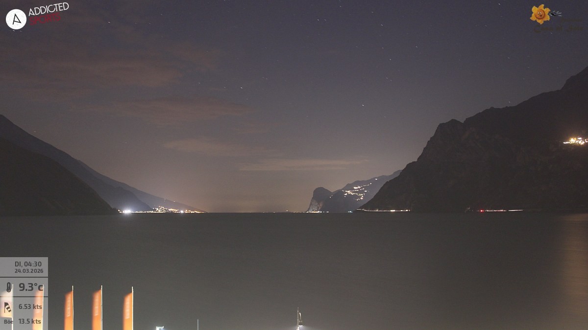 Archived image Webcam Lake Garda: Torbole