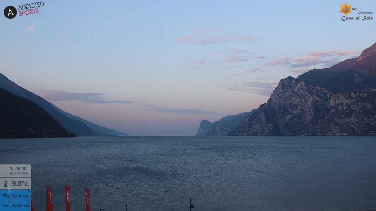 Archived image Webcam Lake Garda: Torbole