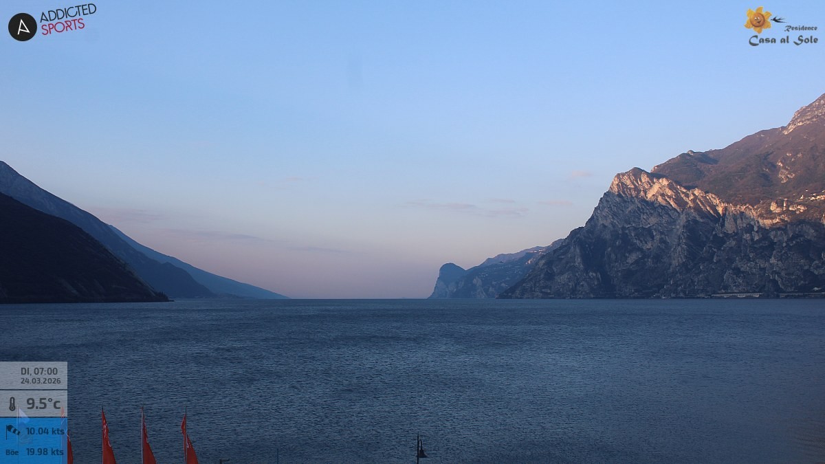 Archived image Webcam Lake Garda: Torbole