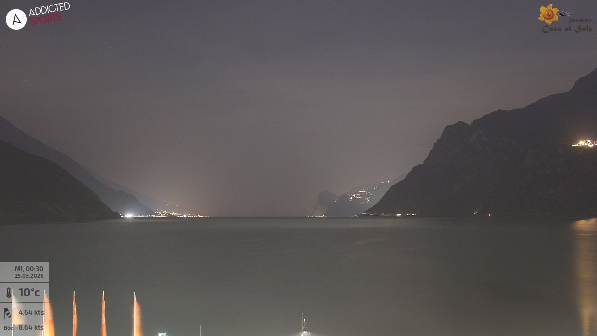 Archiv Foto Webcam Gardasee - Torbole