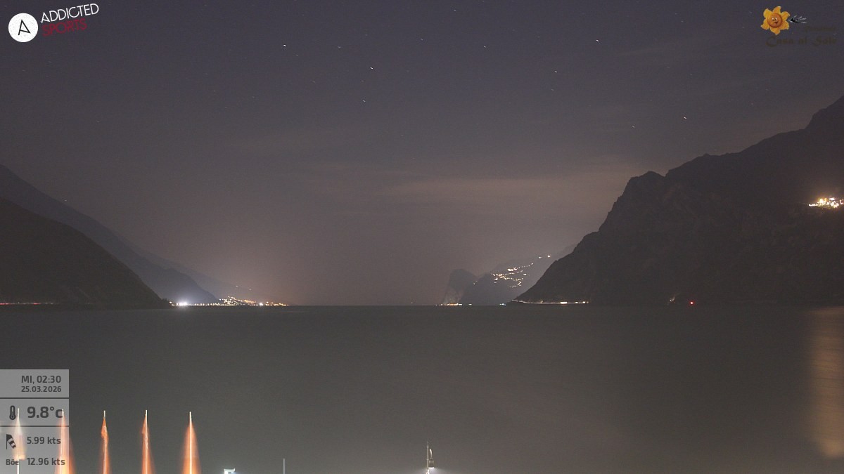 Archiv Foto Webcam Gardasee - Torbole