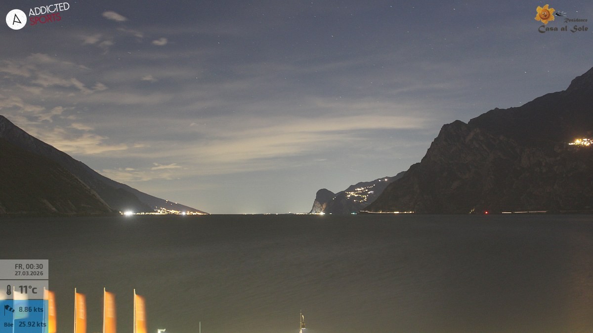 Archiv Foto Webcam Gardasee - Torbole