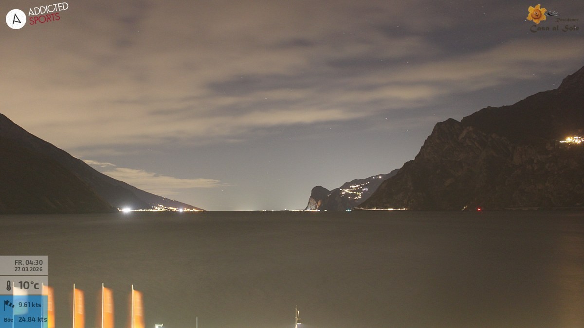 Archiv Foto Webcam Gardasee - Torbole