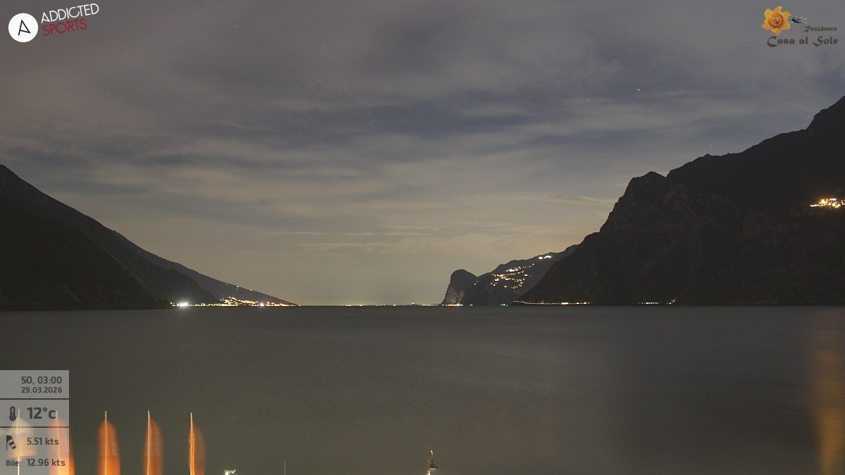 Archiv Foto Webcam Gardasee - Torbole