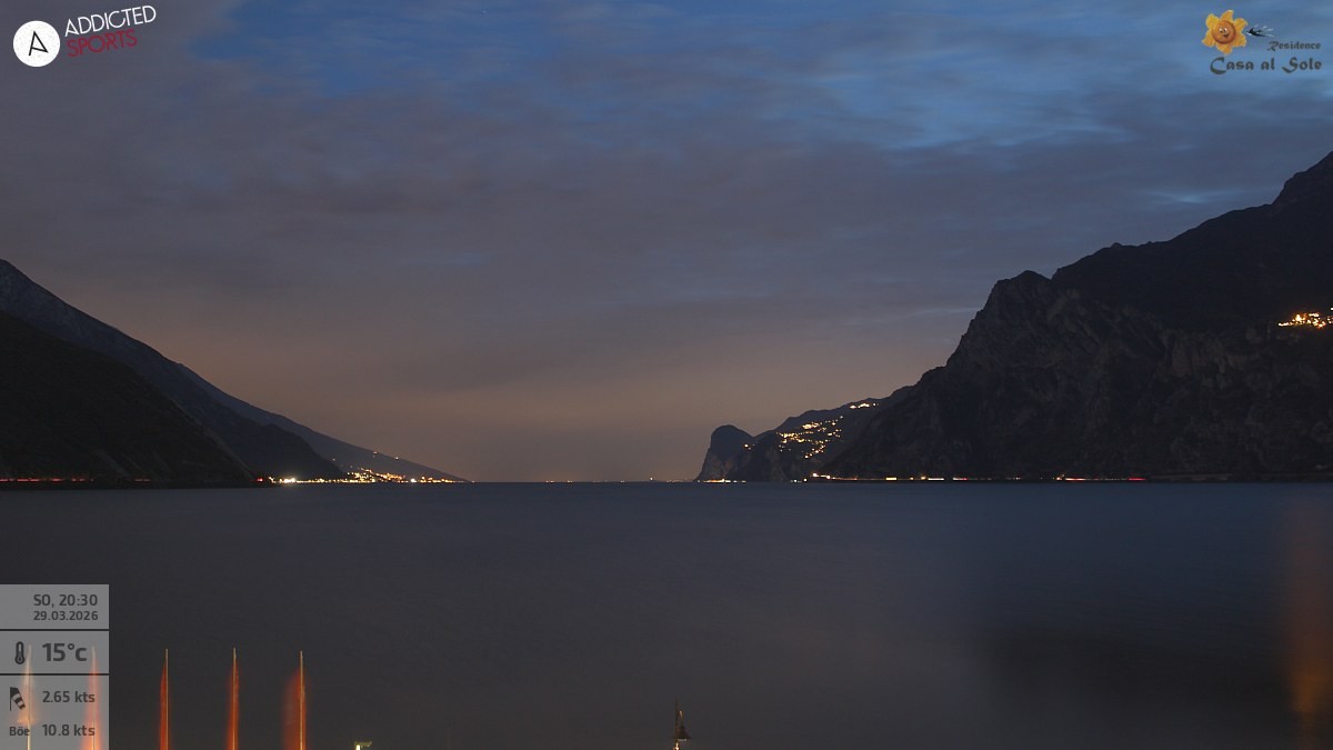 Archiv Foto Webcam Gardasee - Torbole