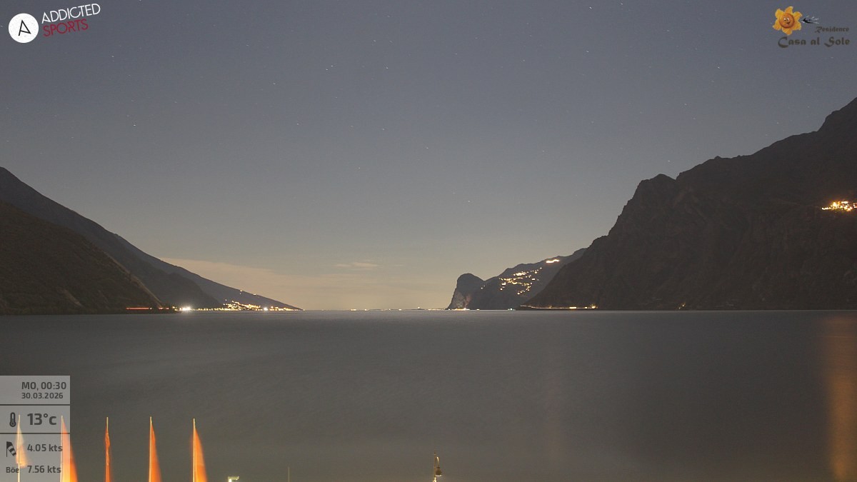 Archiv Foto Webcam Gardasee - Torbole
