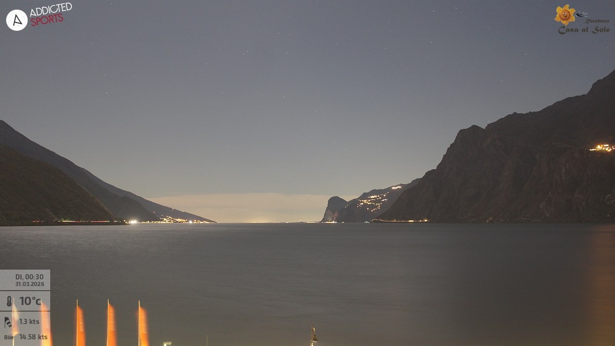 Archiv Foto Webcam Gardasee - Torbole