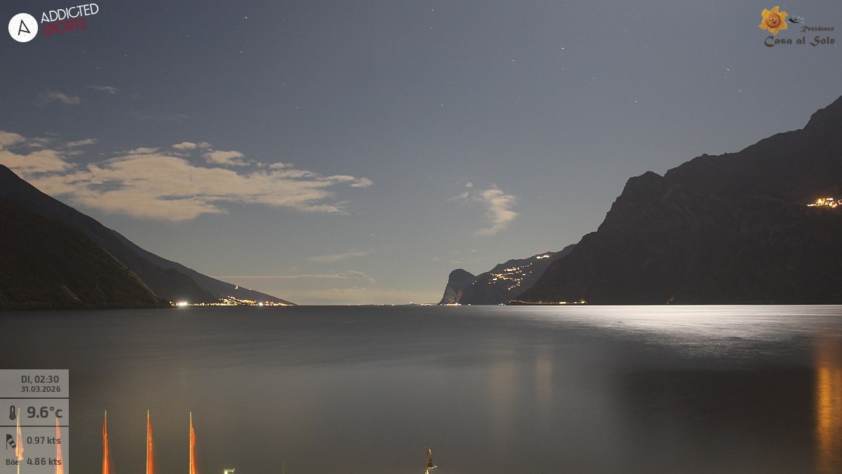 Archiv Foto Webcam Gardasee - Torbole