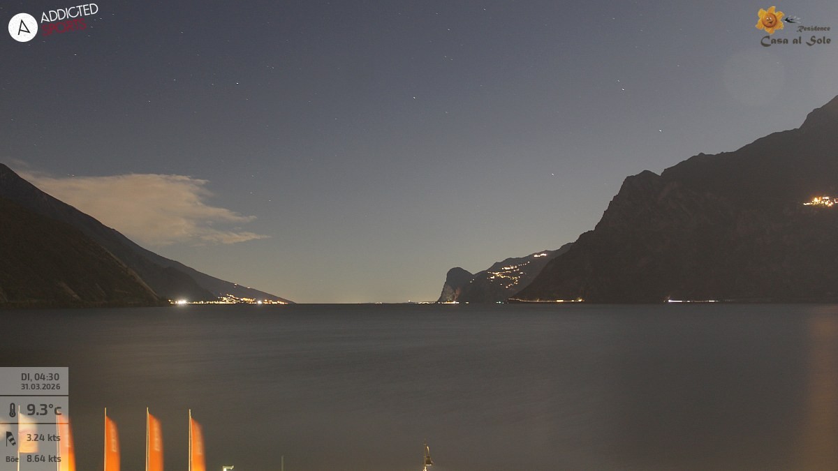 Archiv Foto Webcam Gardasee - Torbole