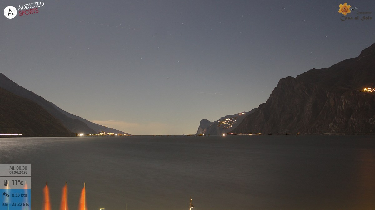 Archiv Foto Webcam Gardasee - Torbole