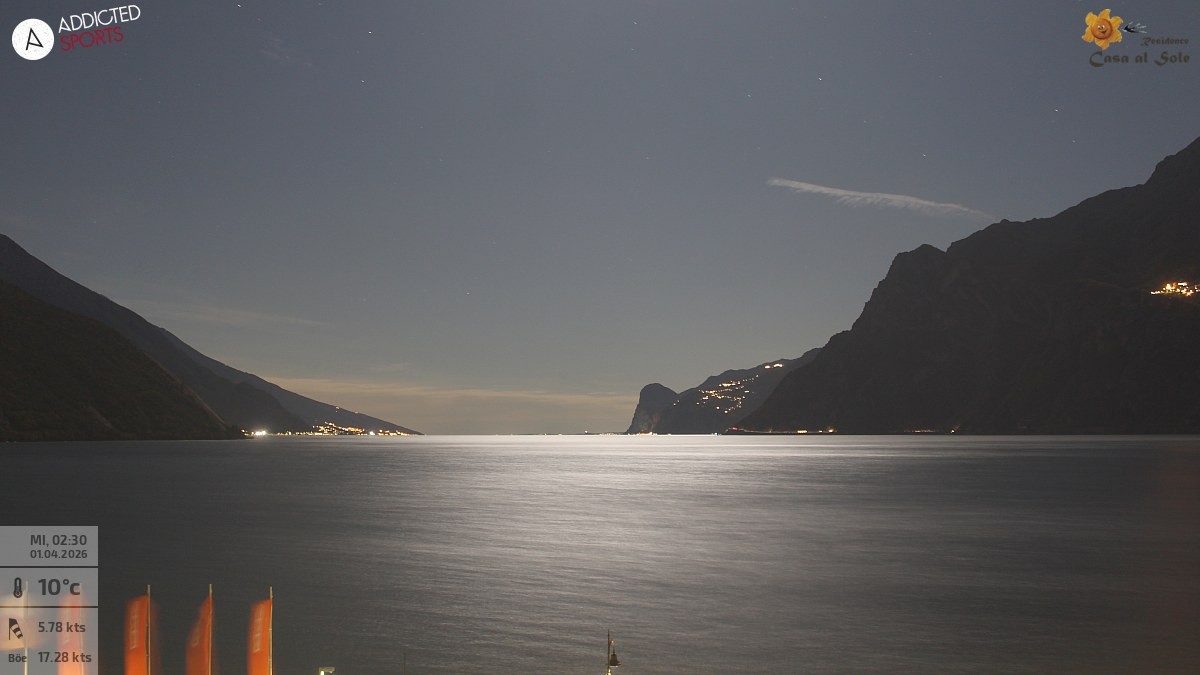 Archiv Foto Webcam Gardasee - Torbole