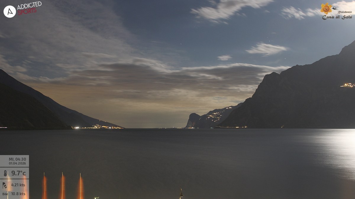 Archiv Foto Webcam Gardasee - Torbole