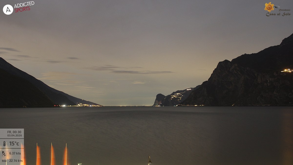 Archiv Foto Webcam Gardasee - Torbole