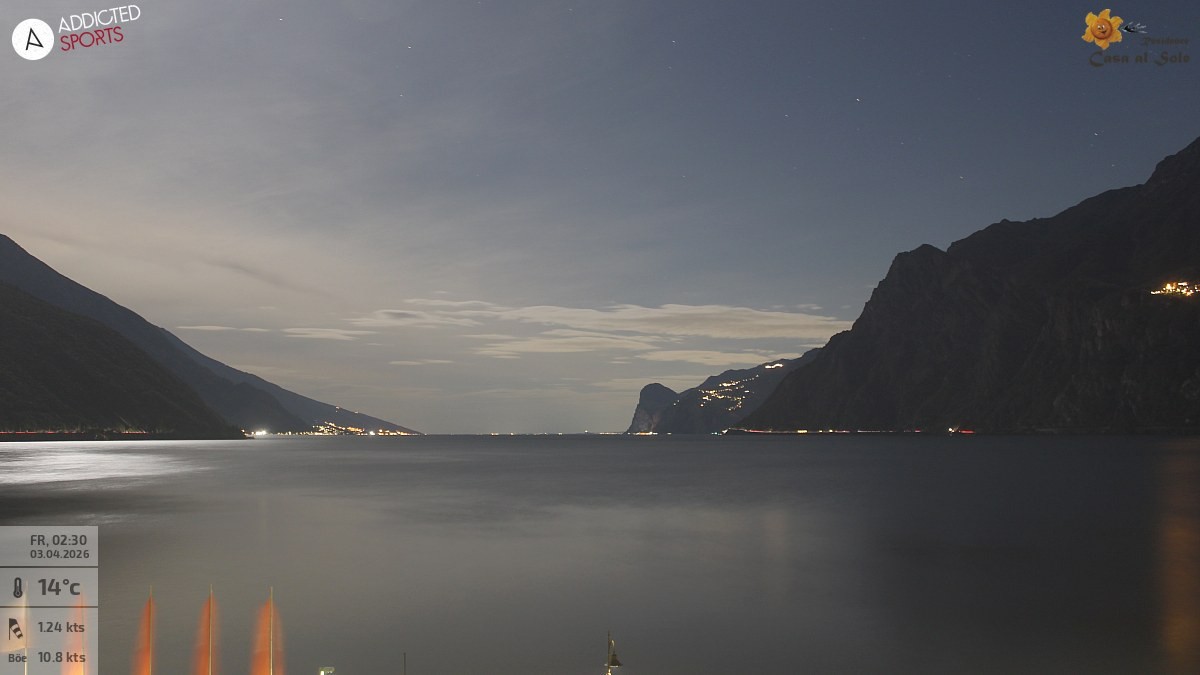 Archiv Foto Webcam Gardasee - Torbole