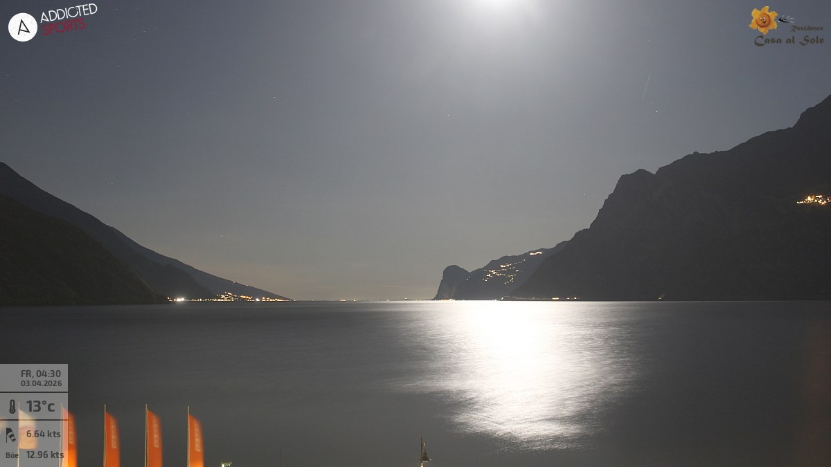 Archiv Foto Webcam Gardasee - Torbole