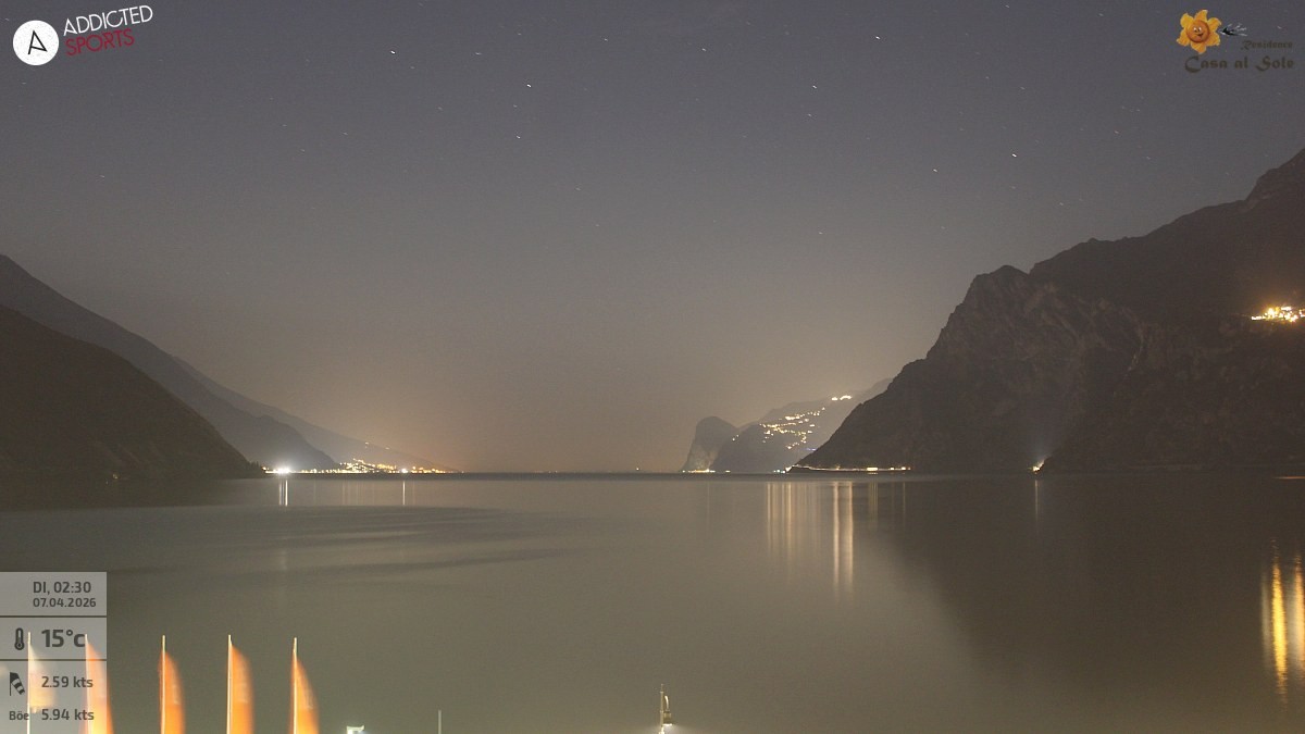 Archiv Foto Webcam Gardasee - Torbole