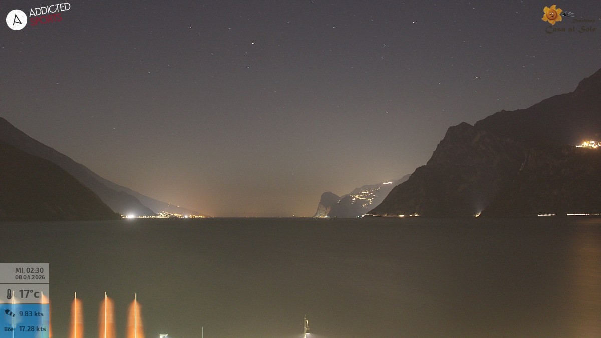 Archiv Foto Webcam Gardasee - Torbole