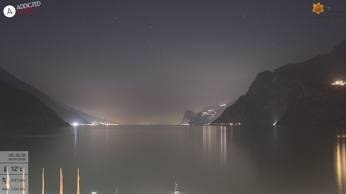 Archiv Foto Webcam Gardasee - Torbole