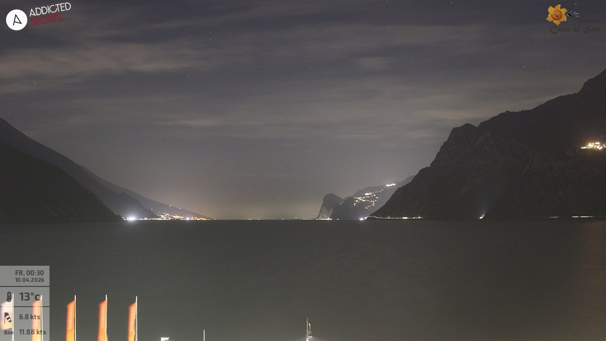 Archived image Webcam Lake Garda: Torbole