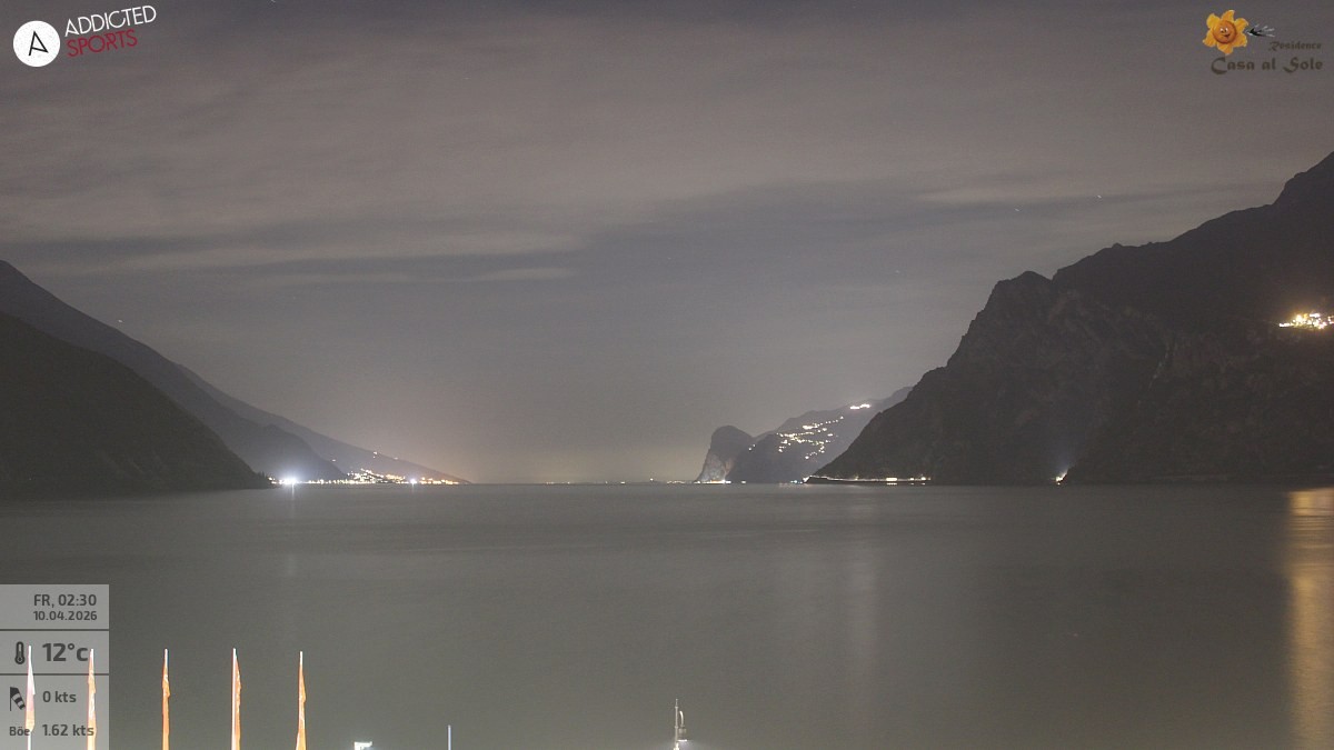 Archived image Webcam Lake Garda: Torbole