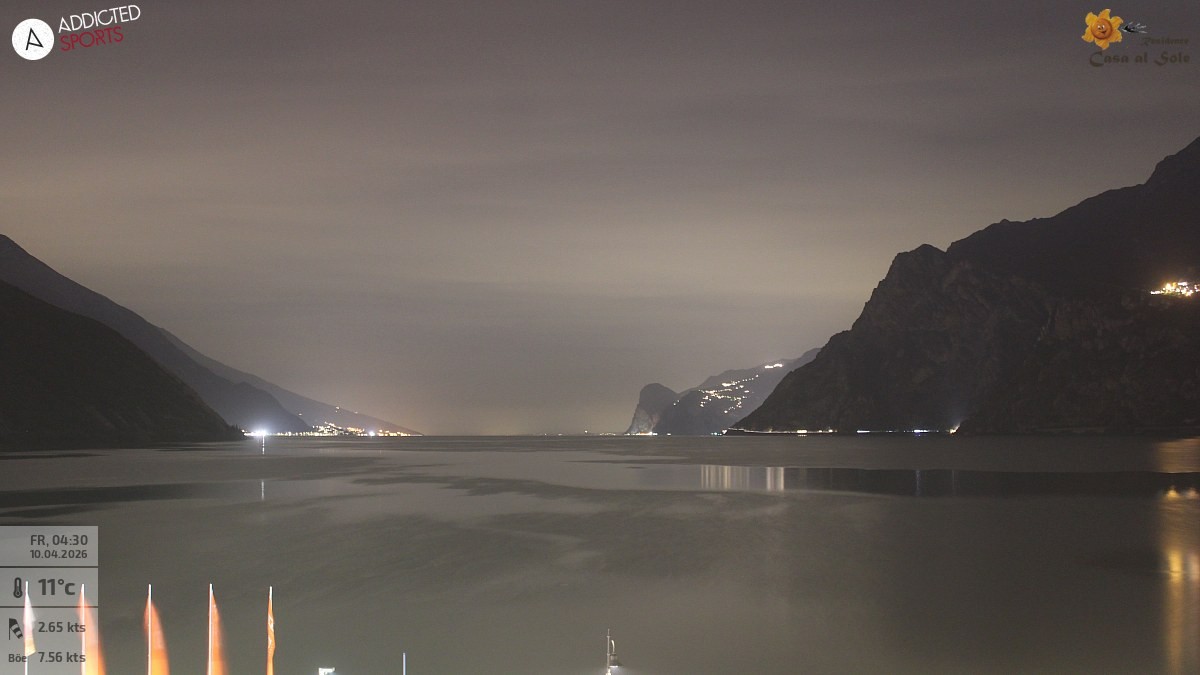 Archived image Webcam Lake Garda: Torbole