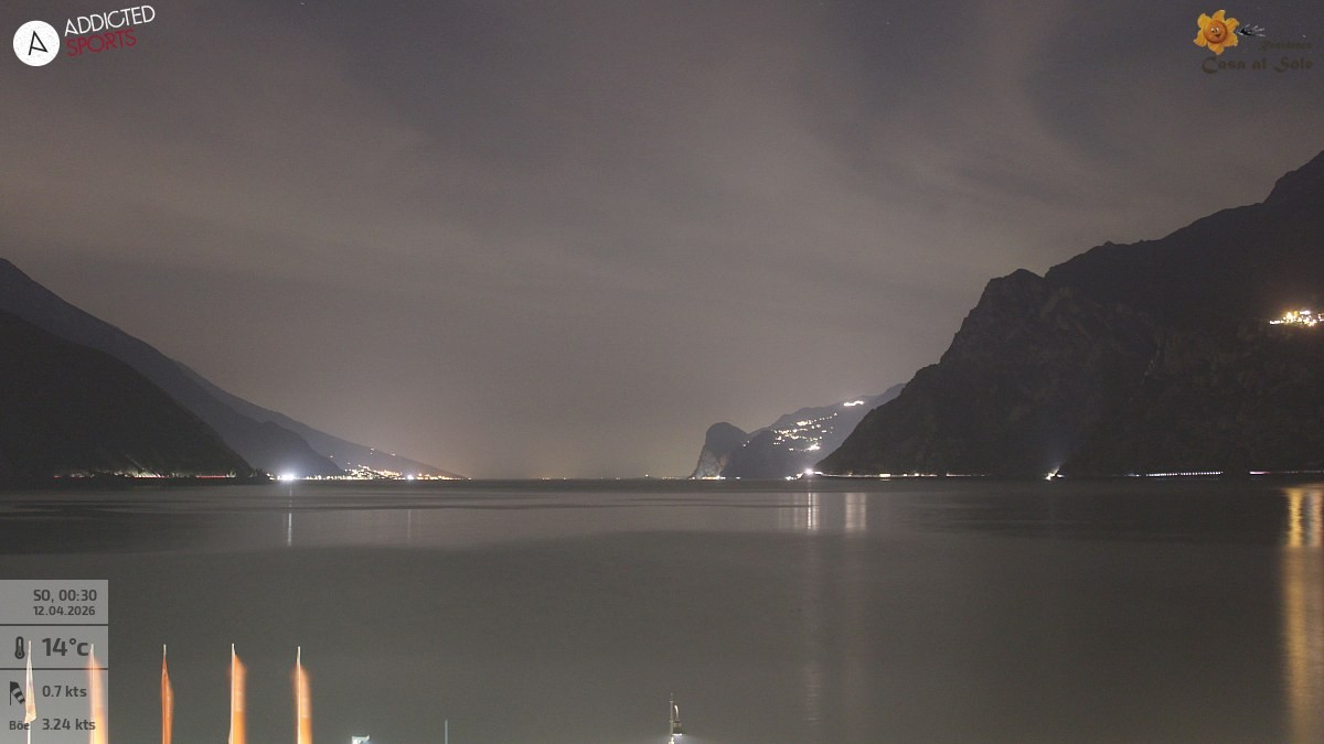 Archived image Webcam Lake Garda: Torbole