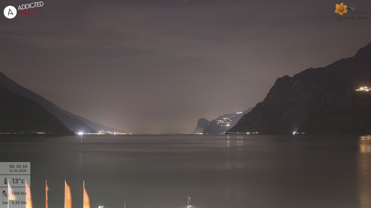 Archived image Webcam Lake Garda: Torbole