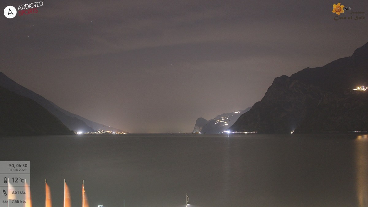 Archived image Webcam Lake Garda: Torbole